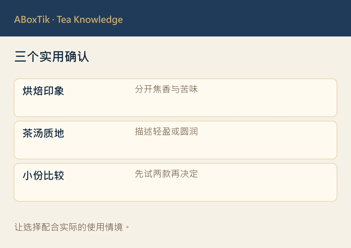咖啡偏好转换成台湾茶提问：焙火、熟果与清香方向