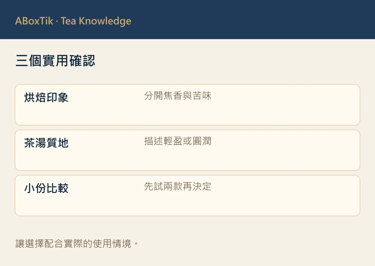 咖啡偏好轉換成台灣茶提問：焙火、熟果與清香方向