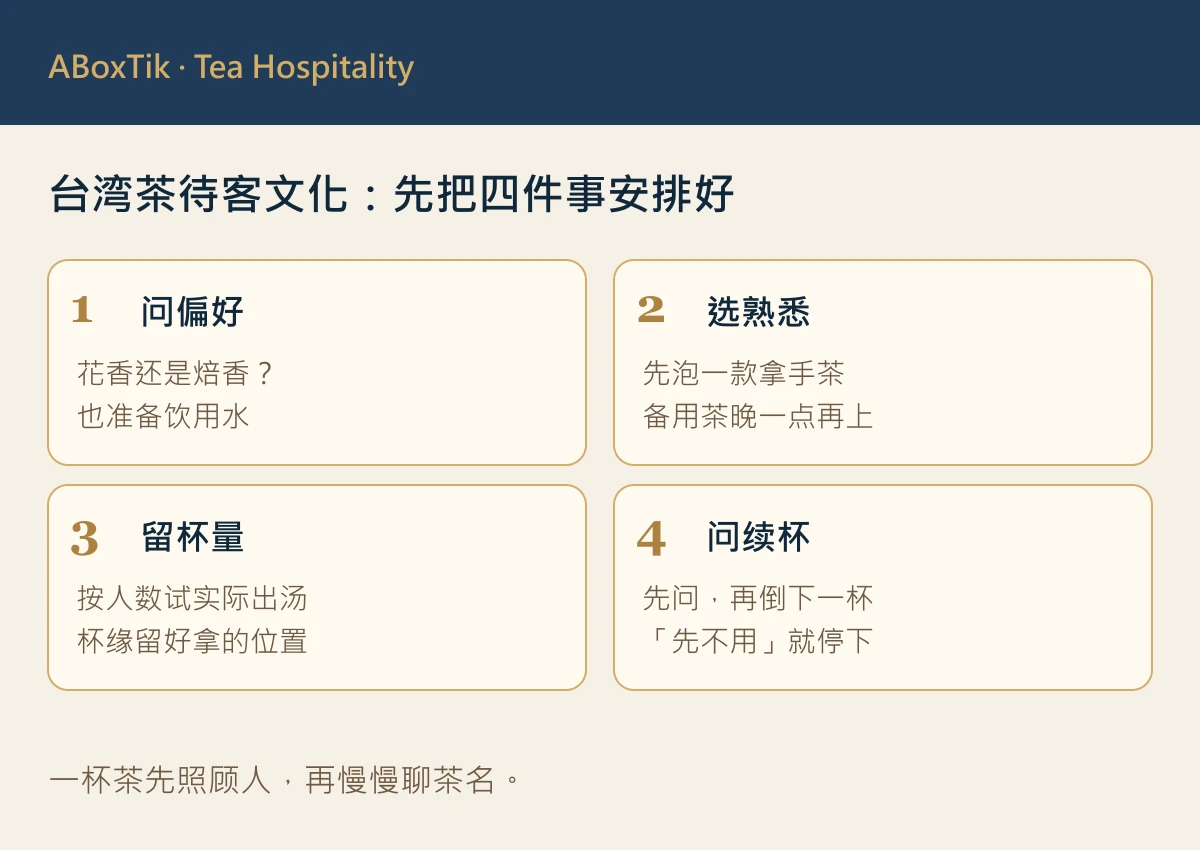 台湾人如何用茶待客?家庭、商务与节庆场景 - ABoxTik 一盒精品 2 台湾茶待客文化四步图:问偏好、选熟悉、留杯量与问续杯