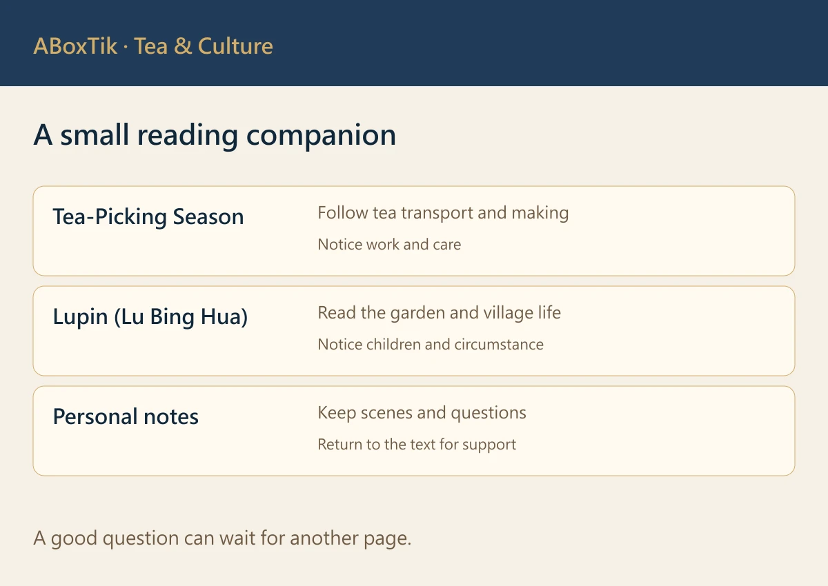 Informational reading-and-tea comparison table showing text observation, aroma steps and brewing notes