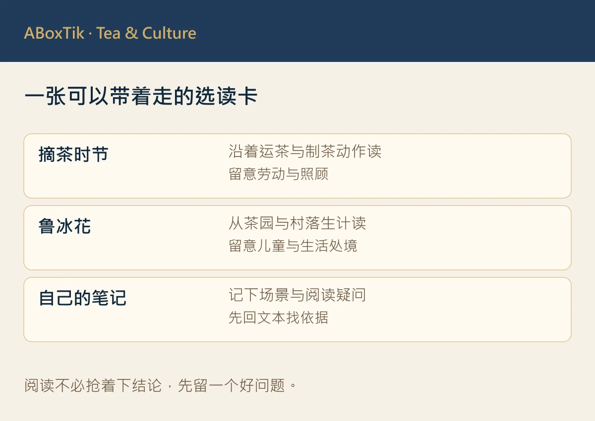 阅读与品茶对照表信息图：文本观察、闻香步骤与冲泡笔记