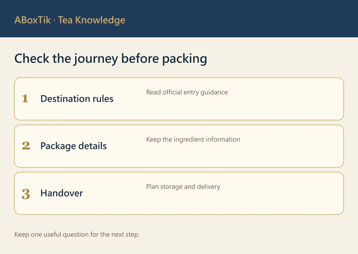 Taking Taiwanese tea abroad checklist: destination rules, original ingredients and gift handover