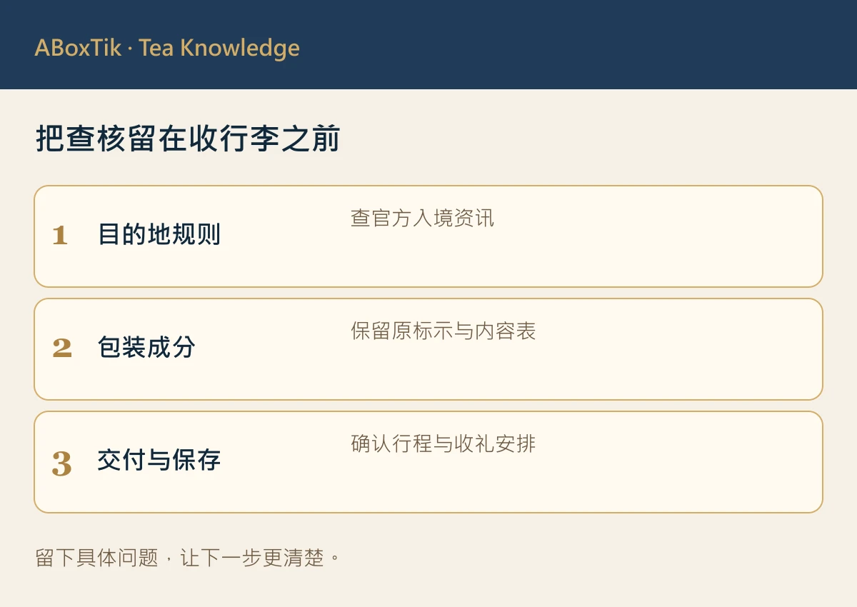 台湾茶带出国怎么准备?美澳日查核与茶礼清单 - ABoxTik 一盒精品 2 台湾茶带出国查核图:目的地规则、原包装成分与交付保存