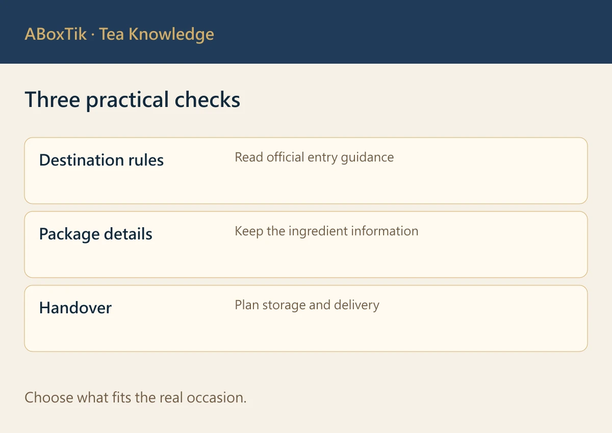 Tea gift travel planning diagram with United States, Australia and Japan official checks