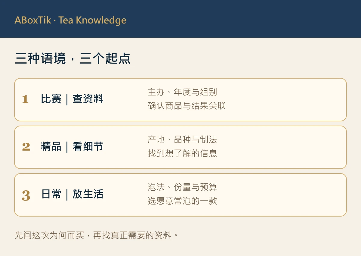 台湾茶等级判读卡：比赛、精品与日常三种购买语境