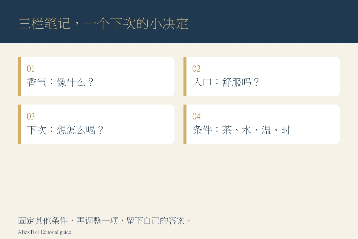 台湾茶入门组三栏品饮笔记图：记香气、入口感与下一次调整