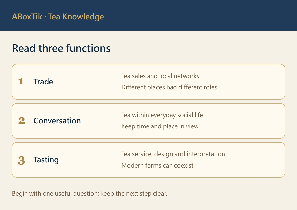 Taiwan teahouse culture through trade, conversation and tasting functions