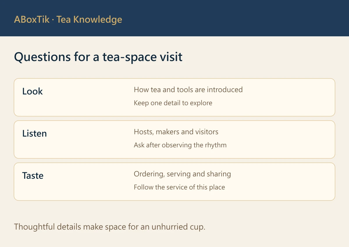 A visiting question card for tea displays, interaction and serving methods