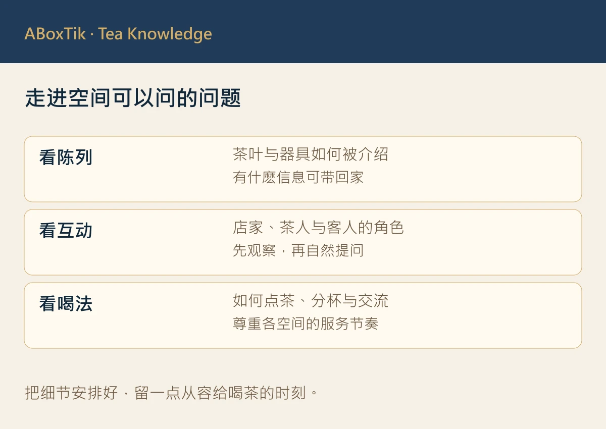 茶空间走访观察：陈列、互动与喝茶方式的提问卡