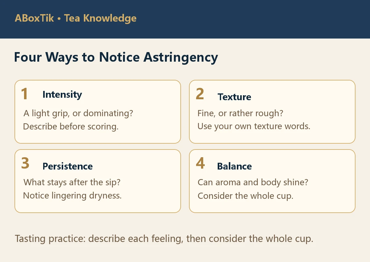 Four astringency observations: intensity, texture, persistence and balance