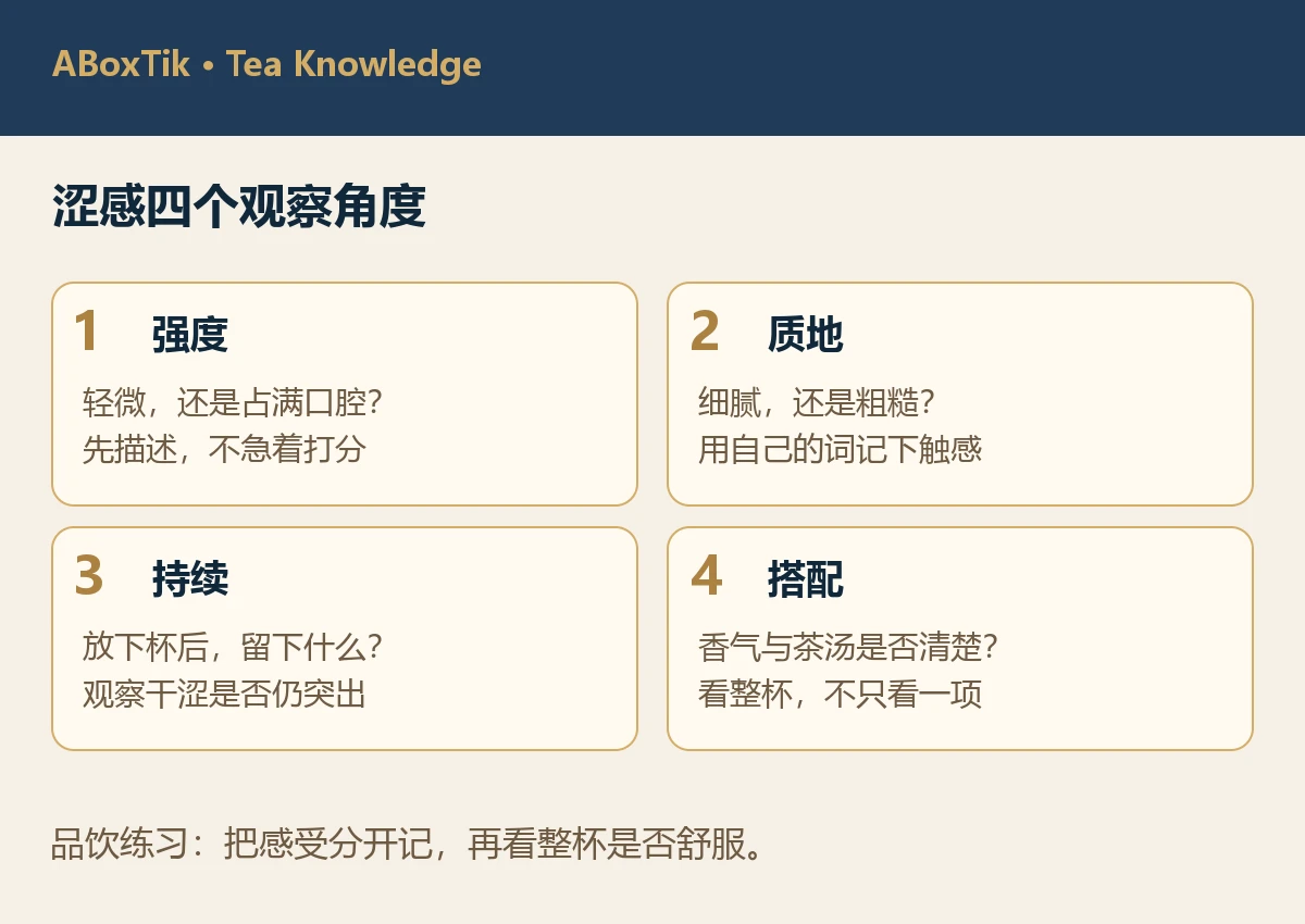 从强度、质地、持续与搭配观察茶叶涩味的四格图