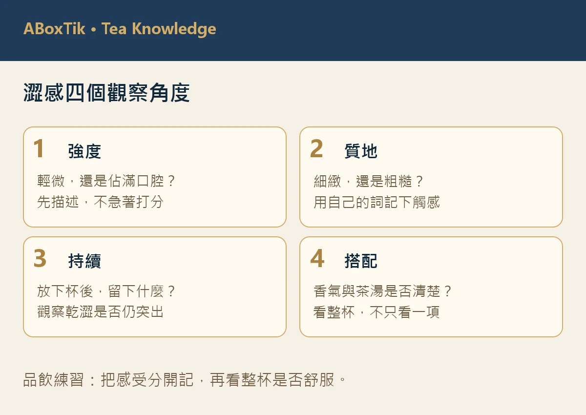 從強度、質地、持續與搭配觀察茶葉澀味的四格圖