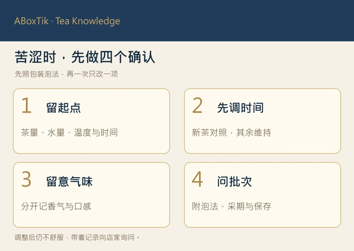 ABoxTik 一盒精品