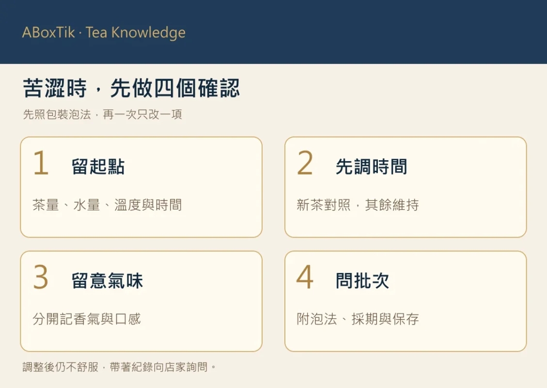 ABoxTik 一盒精品