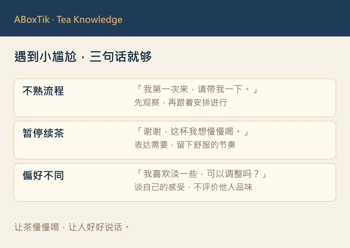 茶桌三句应对图：不熟悉流程时先问、想暂停时婉转说明、不同偏好时提供选择