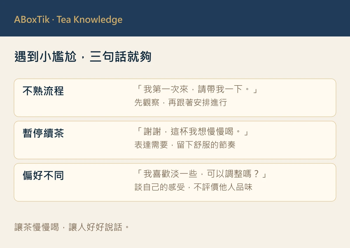 茶桌三句應對圖：不熟悉流程時先問、想暫停時婉轉說明、不同偏好時提供選擇