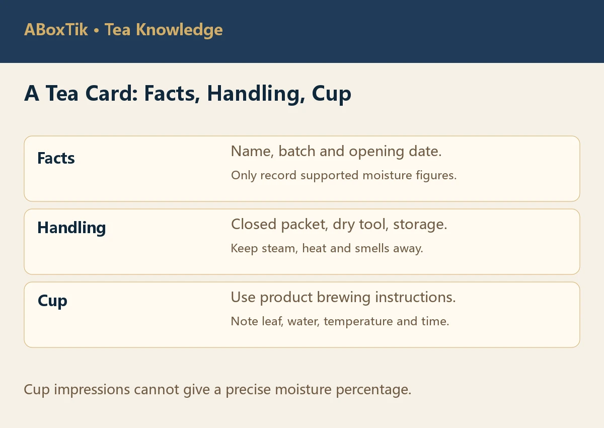 Three-column card separating batch information, handling and cup impressions