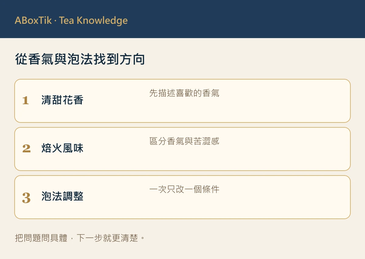 怕苦的人適合什麼茶?從清甜、花香與焙火入門 - ABoxTik 一盒精品 2 從香氣與泡法找到方向: 清甜花香, 焙火風味, 泡法調整