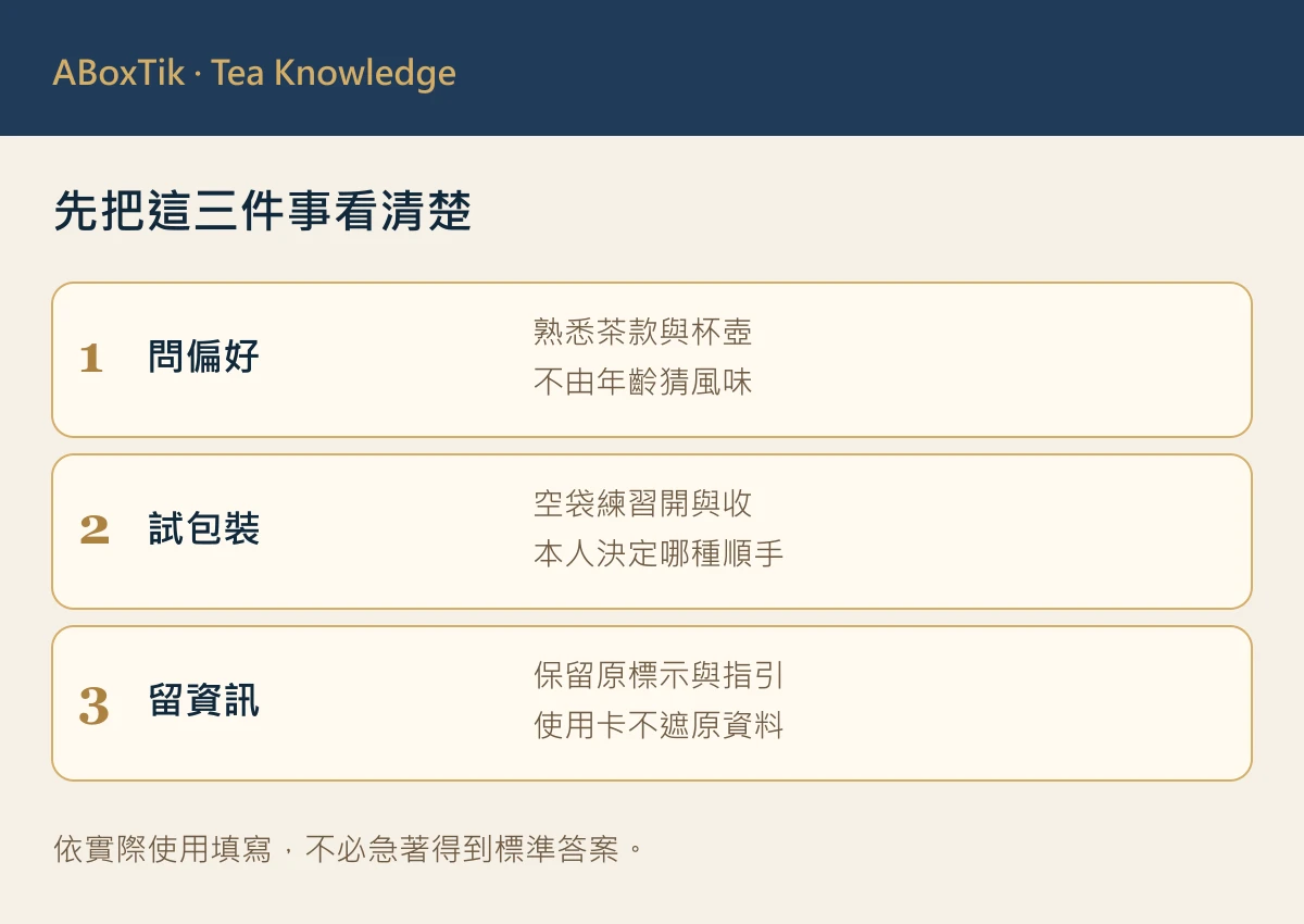 長輩茶禮盒使用檢查：辨識標示、開封、取茶與封存