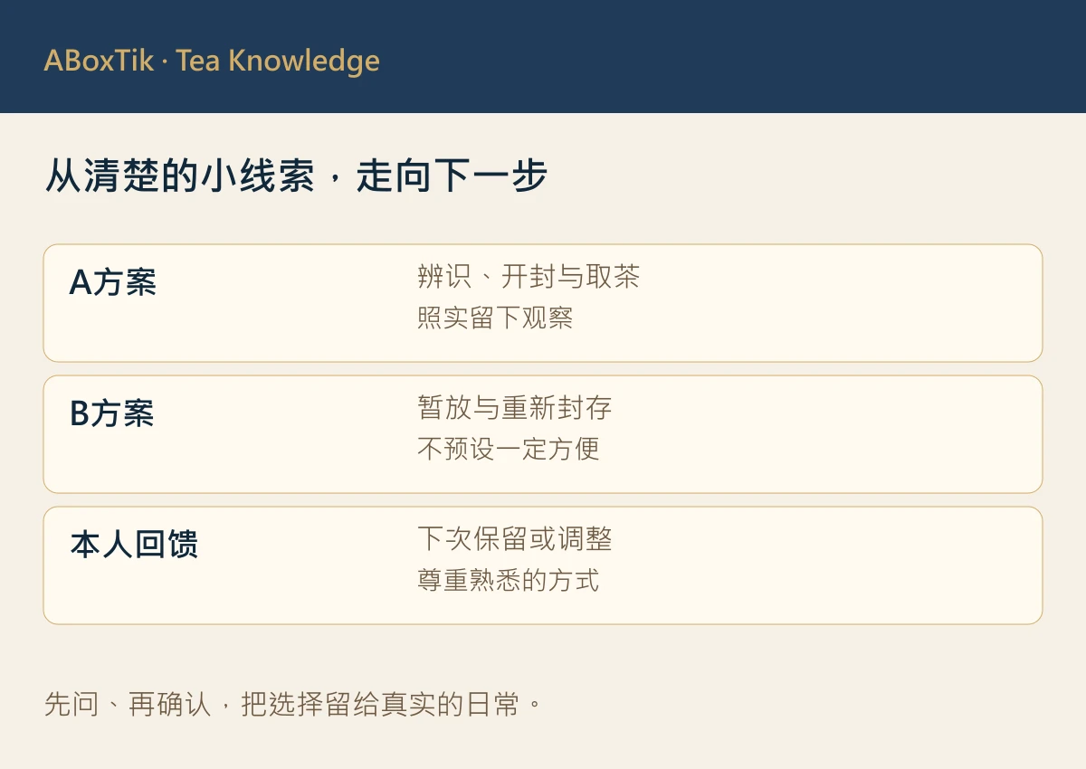 长辈茶礼盒A与B包装比较卡，保留本人回馈空格