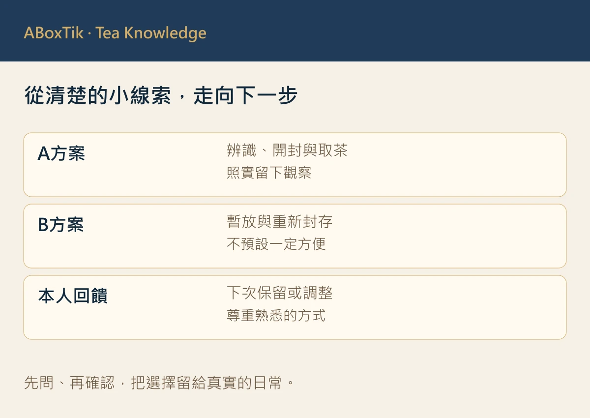 長輩茶禮盒A與B包裝比較卡，保留本人回饋空格