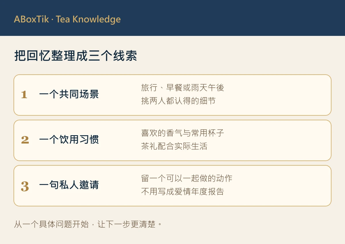 送伴侣茶礼盒:把共同回忆放进风味与卡片 - ABoxTik 一盒精品 2 情人茶礼盒的三个线索:共同场景、饮用习惯与私人邀请