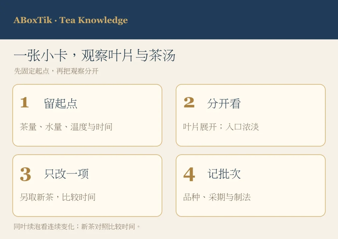 ABoxTik 一盒精品