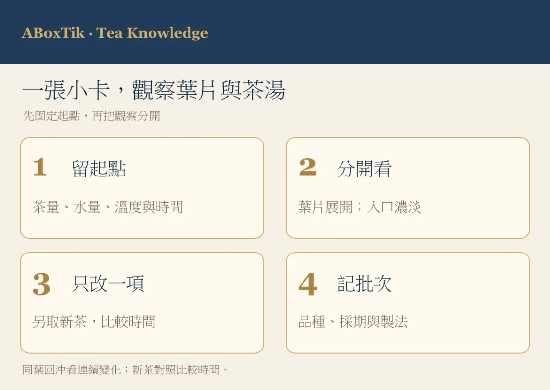 ABoxTik 一盒精品