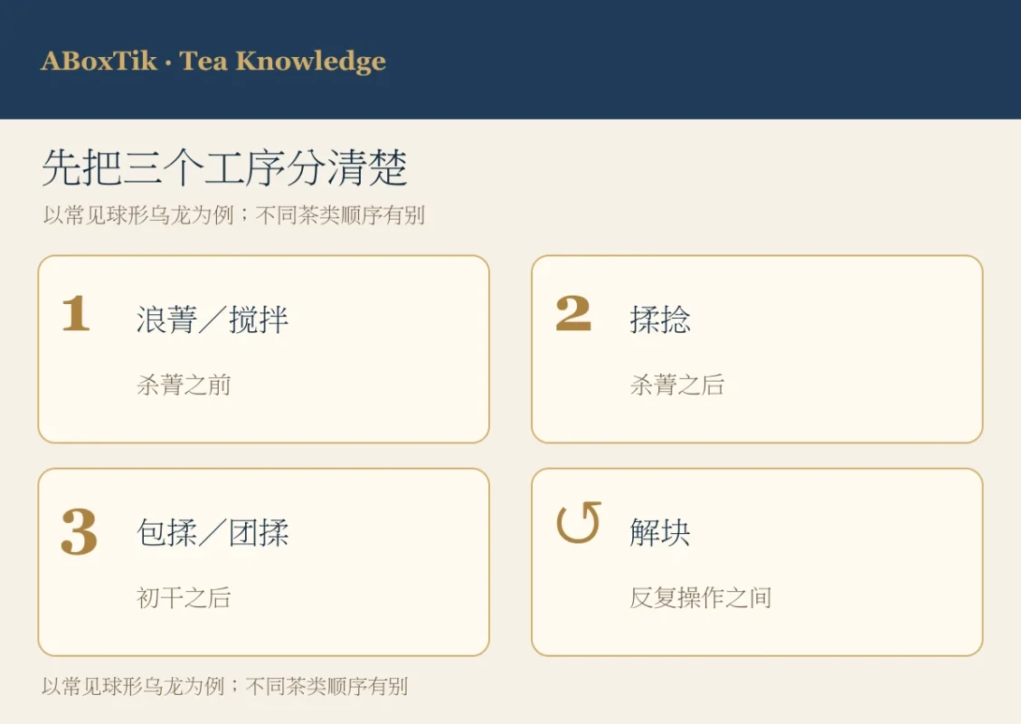 ABoxTik 一盒精品