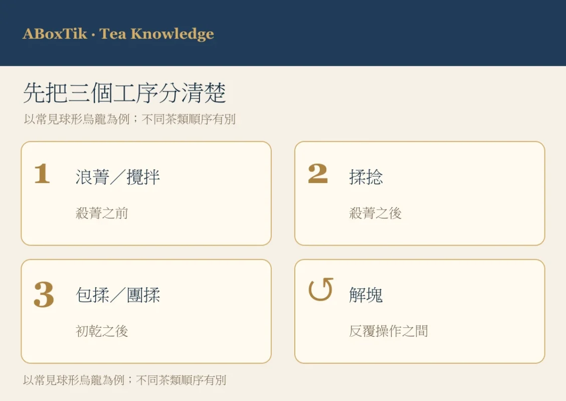 ABoxTik 一盒精品