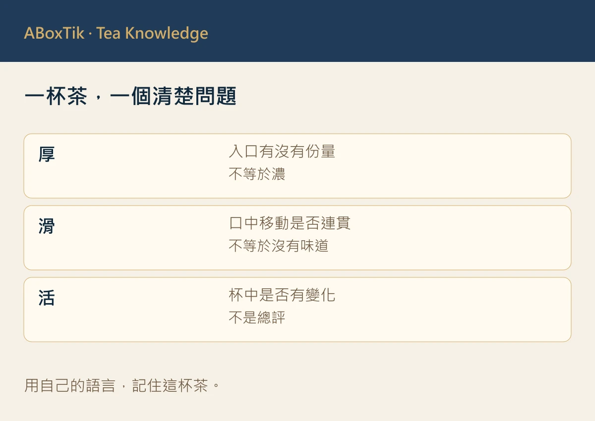 茶湯質地喝前、入口與吞下後的品飲卡
