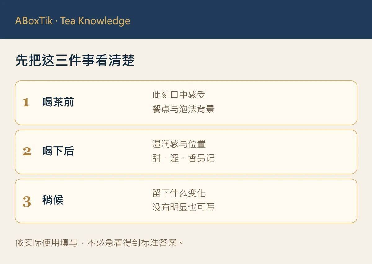 茶叶生津观察清单：喝茶前基准、喝下后变化与稍后感受