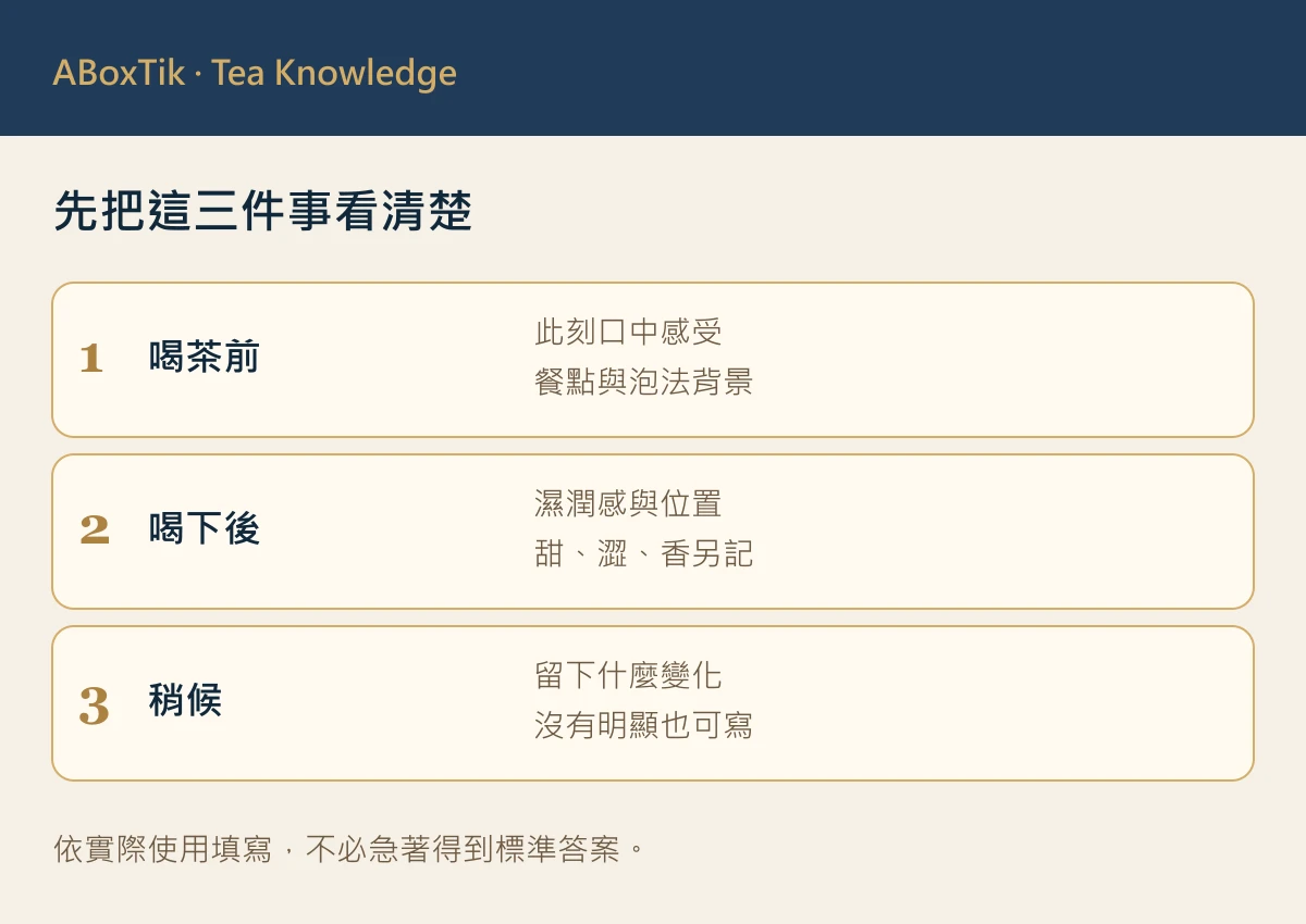 茶葉生津觀察清單：喝茶前基準、喝下後變化與稍後感受