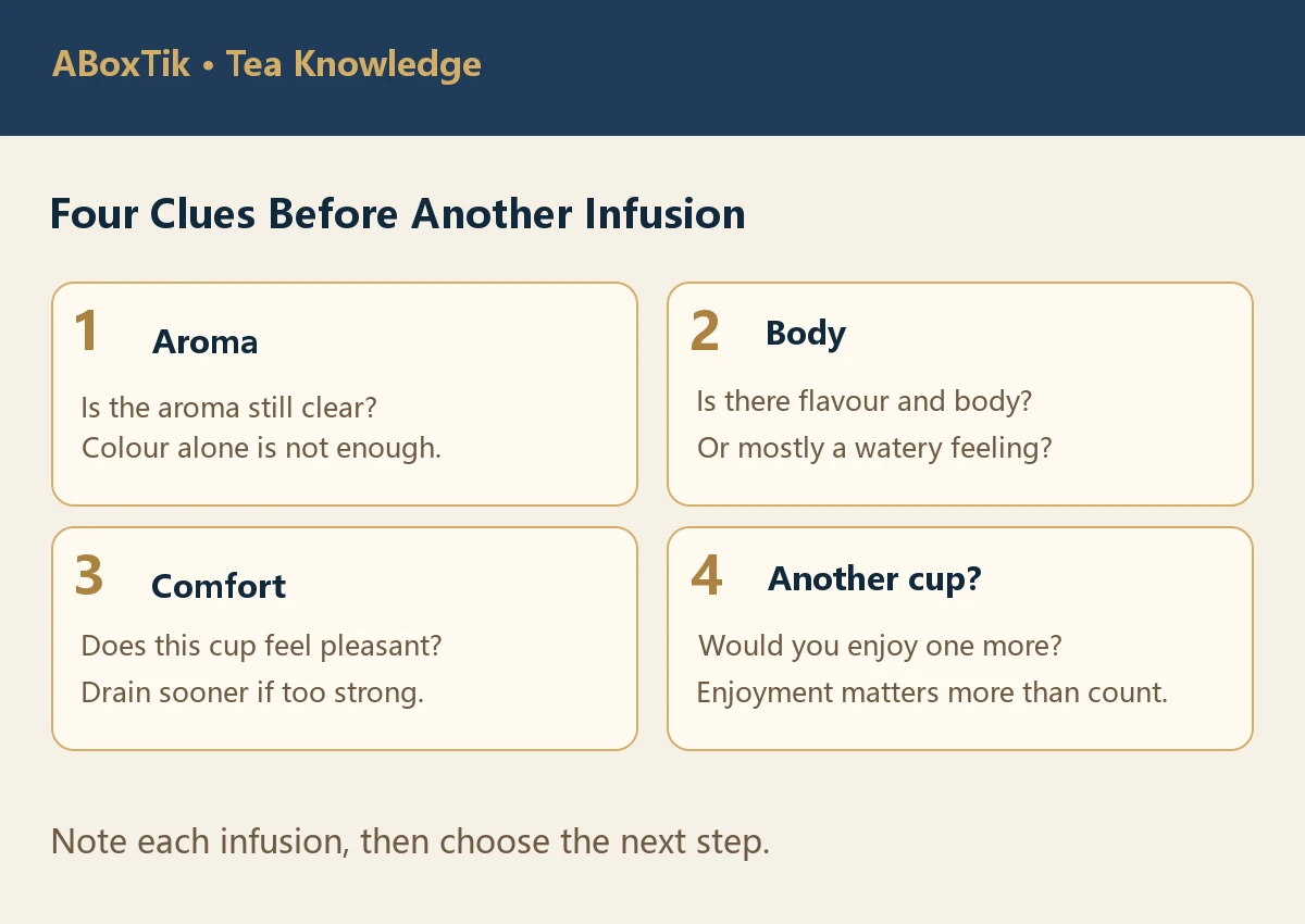 Four clues for resteeping tea: aroma, body, comfort and another cup