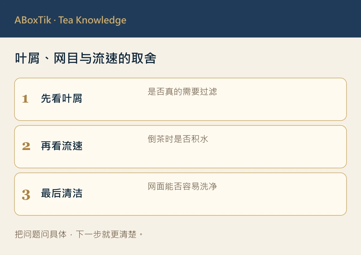 叶屑、网目与流速的取舍: 先看叶屑, 再看流速, 最后清洁