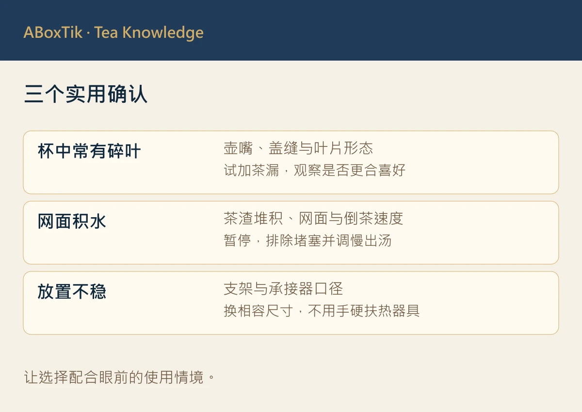 三个实用确认: 杯中常有碎叶, 网面积水, 放置不稳
