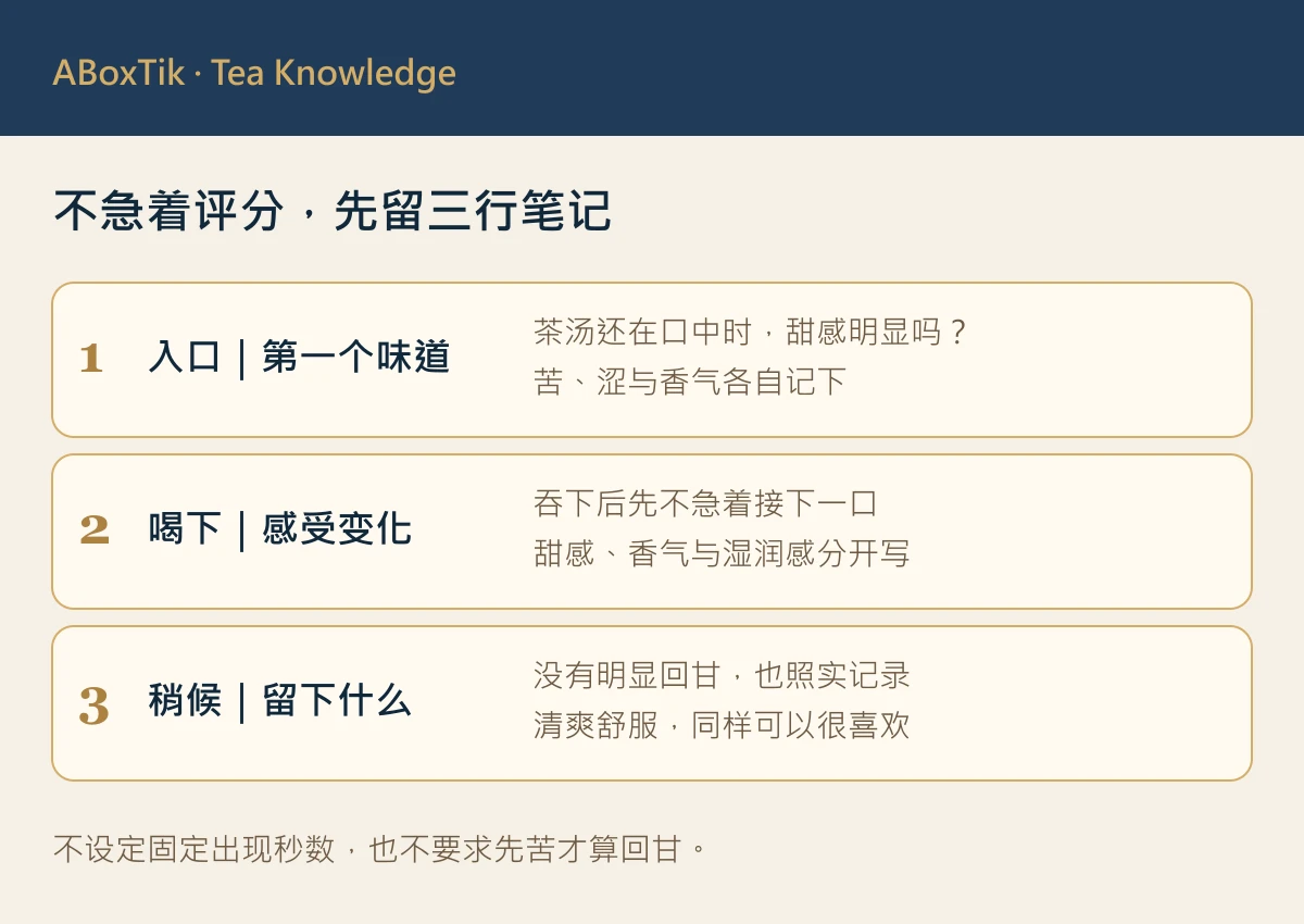 茶叶回甘观察顺序：入口、吞下后与放下杯后分开记录