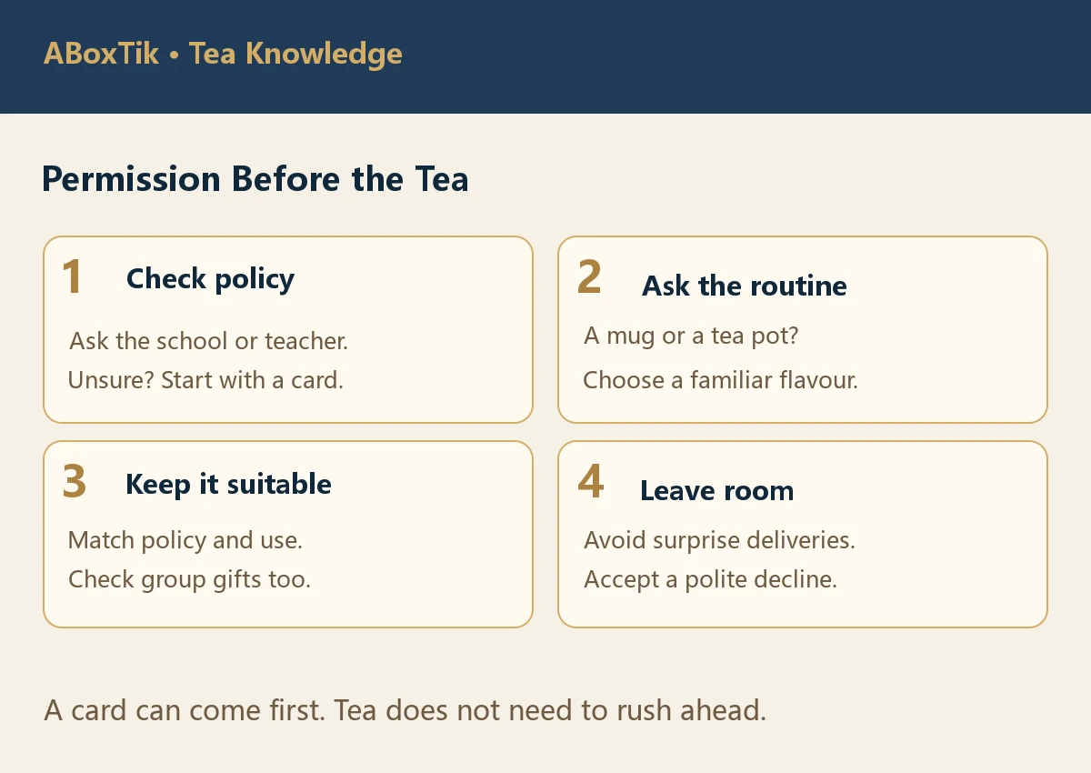 Four steps for tea gifts for teachers: policy, routine, suitability and consent