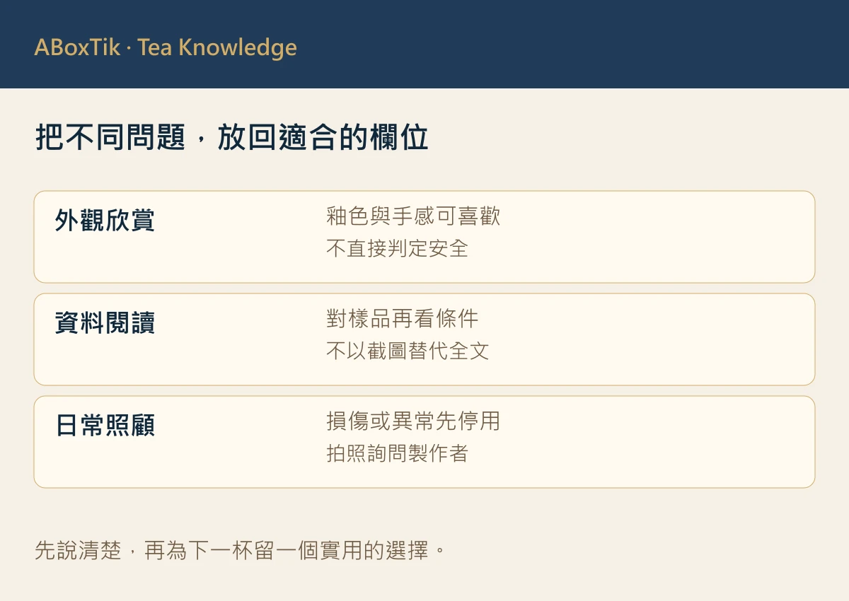 茶器資料對照圖：對上樣品、閱讀檢驗條件與保留照護資訊