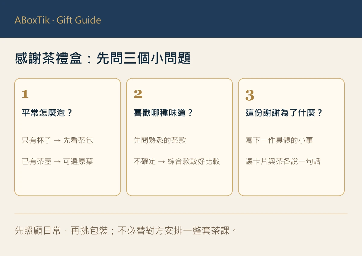 感謝茶禮盒選茶三問：沖泡工具、熟悉風味與具體感謝理由