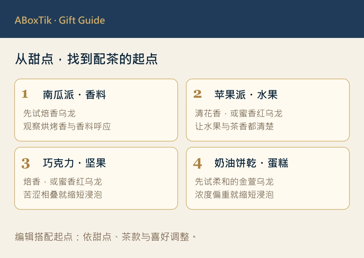 感恩节茶礼配茶四格：南瓜派、苹果派、巧克力与黄油点心的风味起点