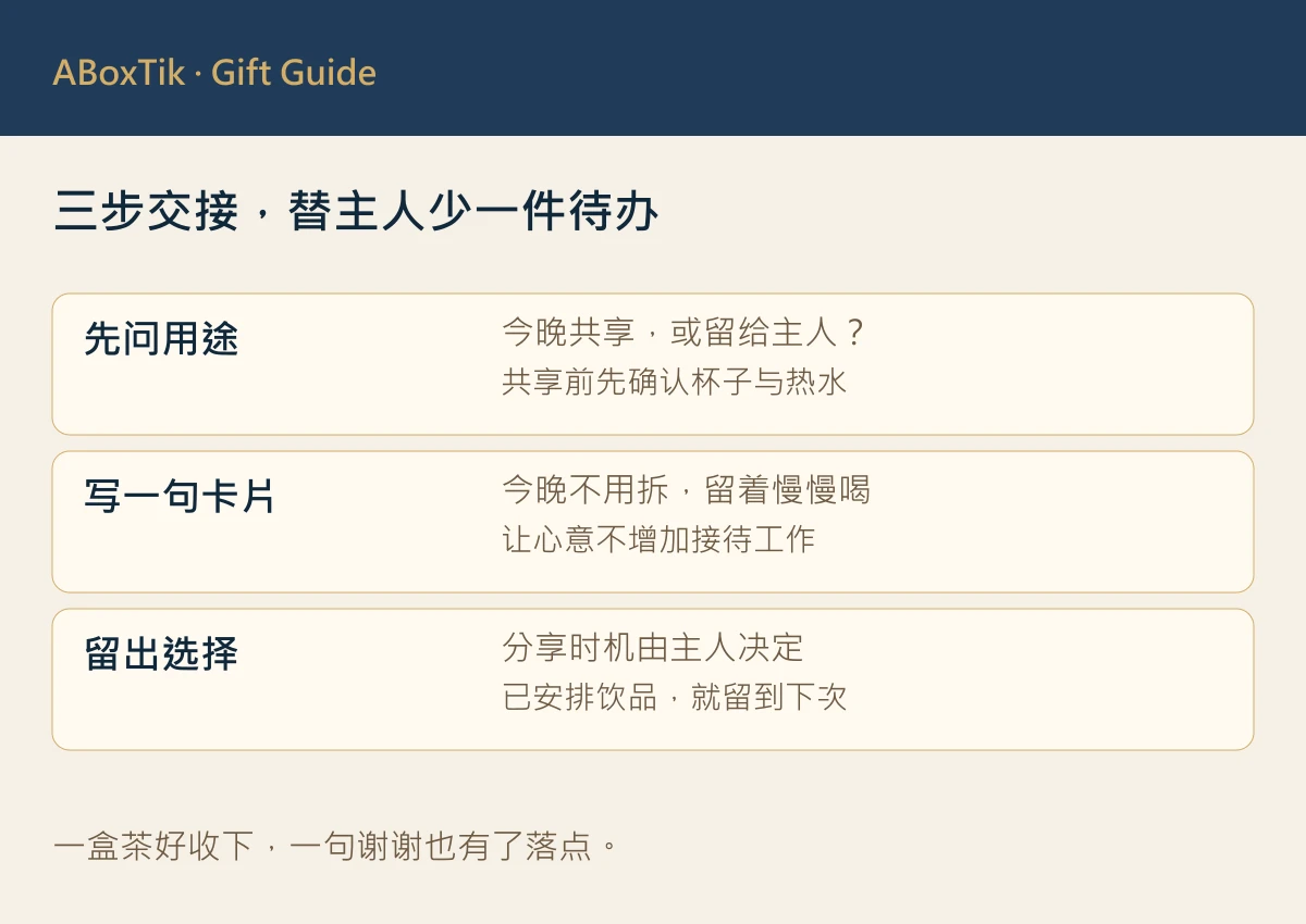 主人茶礼三步交接：先问用途、写一句不用今晚拆、让主人决定分享时机