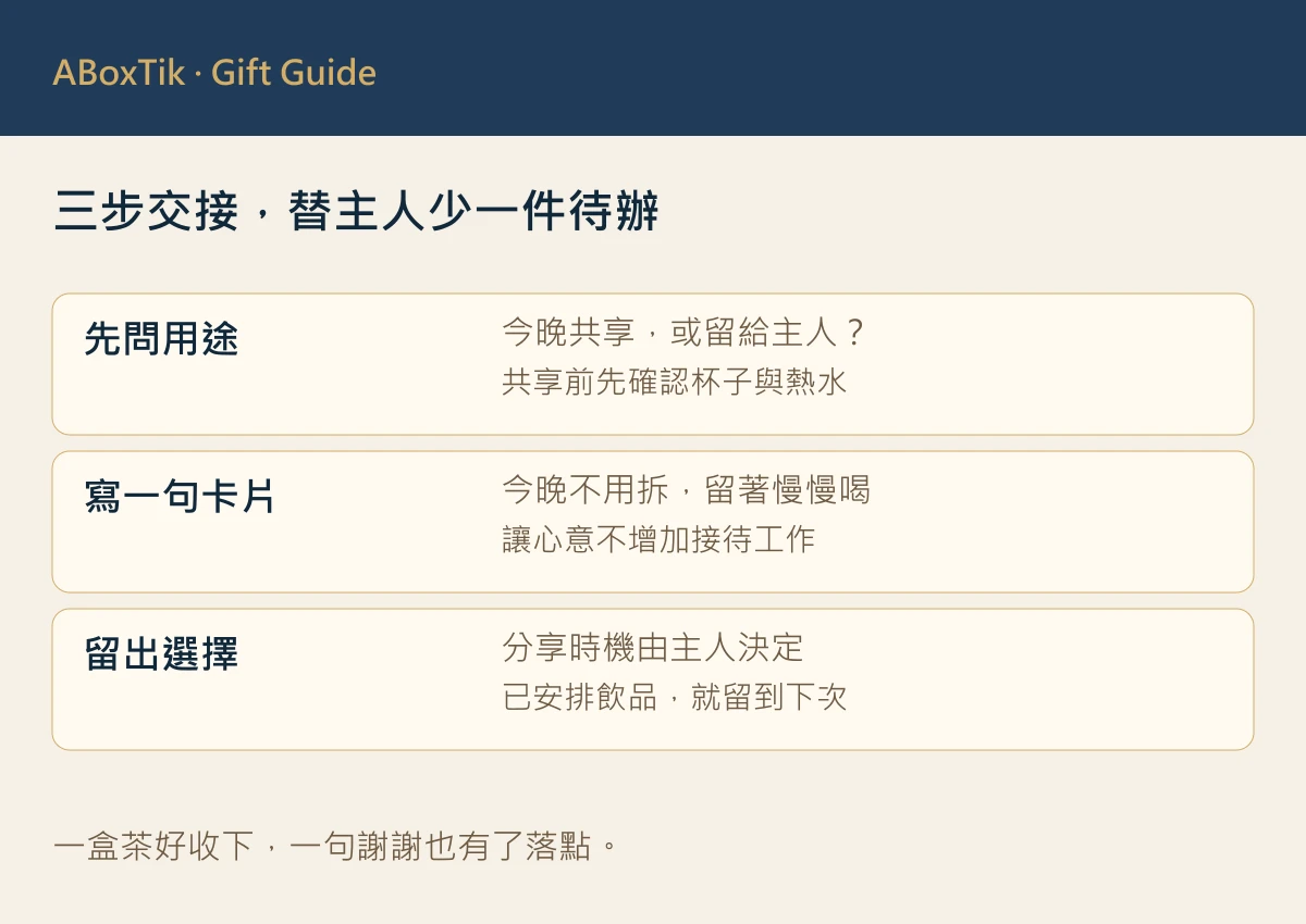主人茶禮三步交接：先問用途、寫一句不用今晚拆、讓主人決定分享時機