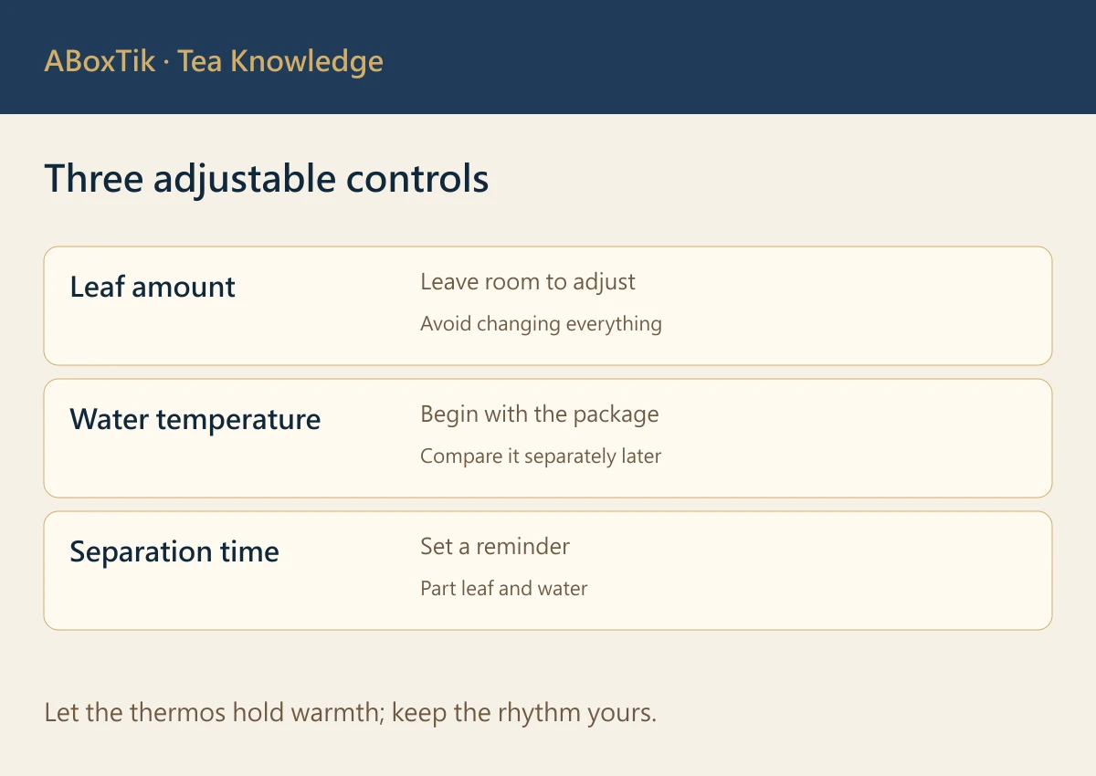 Thermos loose-leaf tea separation workflow table