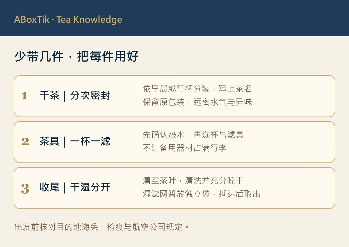 旅行泡茶的轻量收纳清单：密封乾茶、随行杯、滤网与纸巾