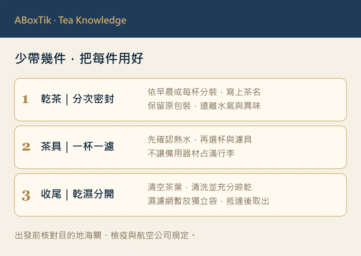 旅行泡茶的輕量收納清單：密封乾茶、隨行杯、濾網與紙巾