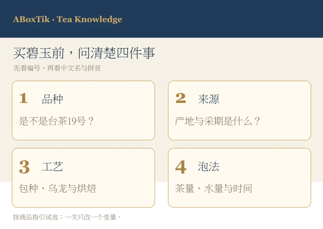 ABoxTik 一盒精品