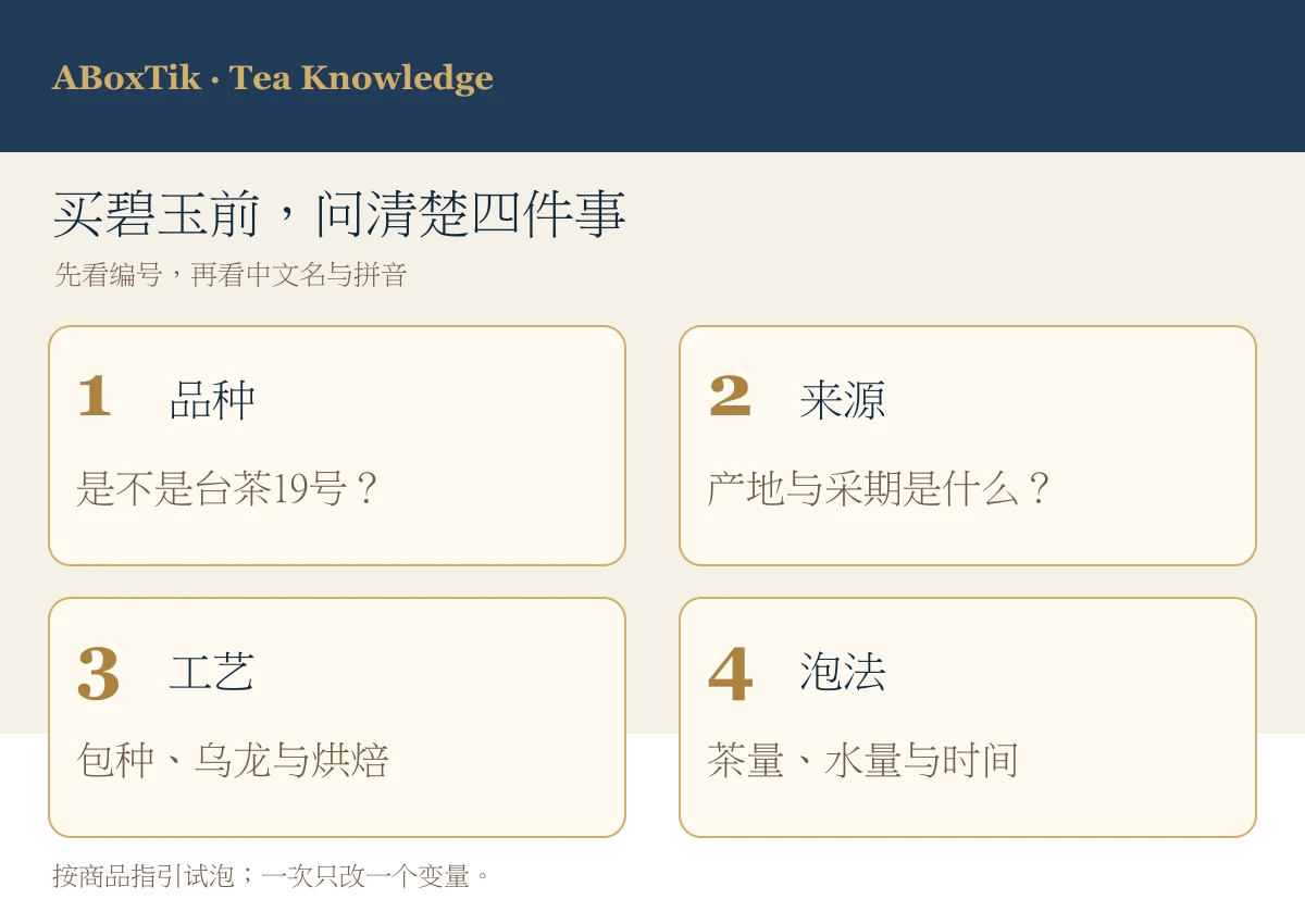 碧玉选茶四步骤：确认品种、产地采期、工艺与冲泡参数