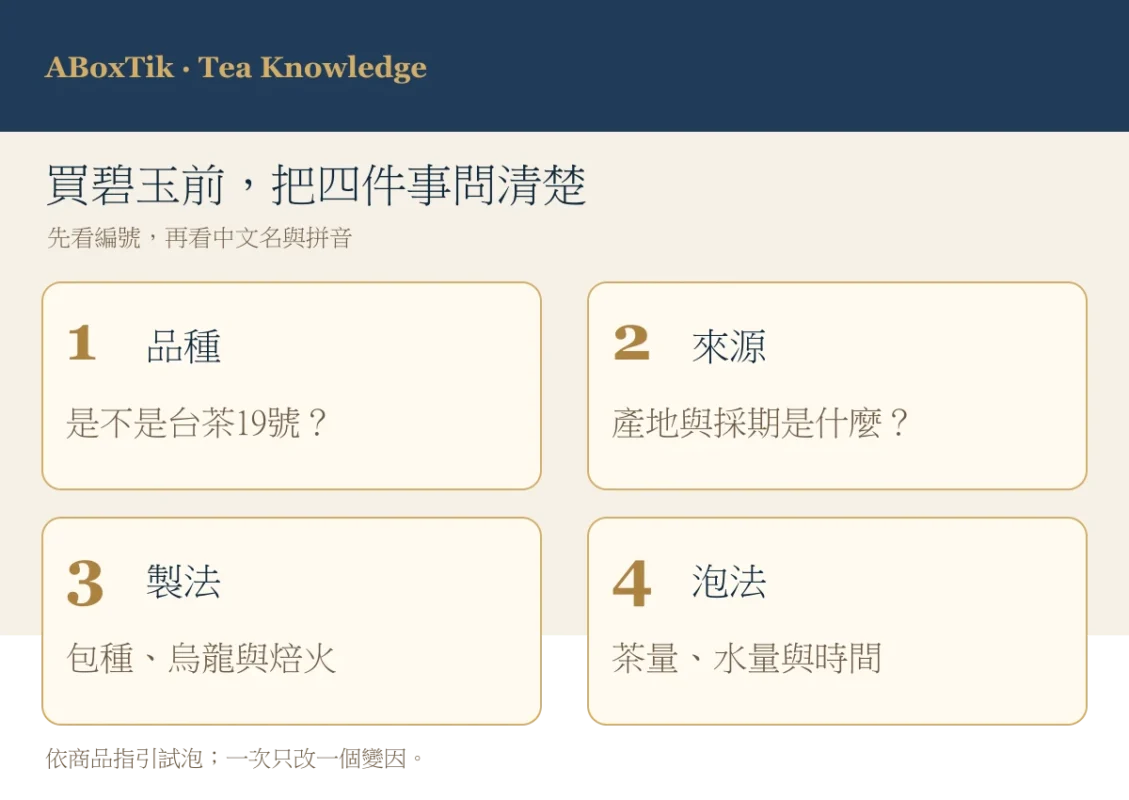 ABoxTik 一盒精品