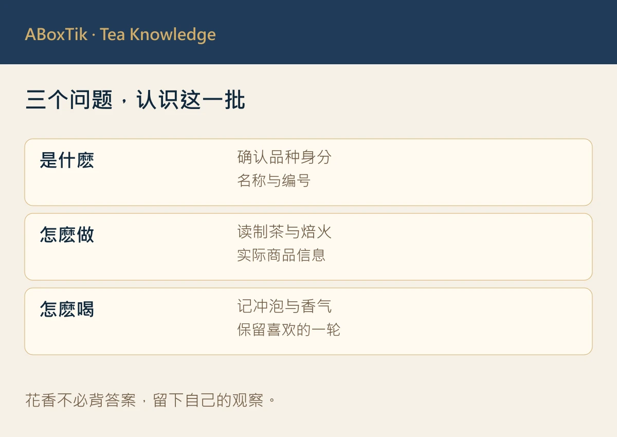 沁玉品饮记录图：茶款信息、冲泡条件与花香观察